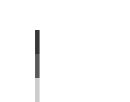 
                            Sponsored by
                            Federal Ministry of Education and Research
                        